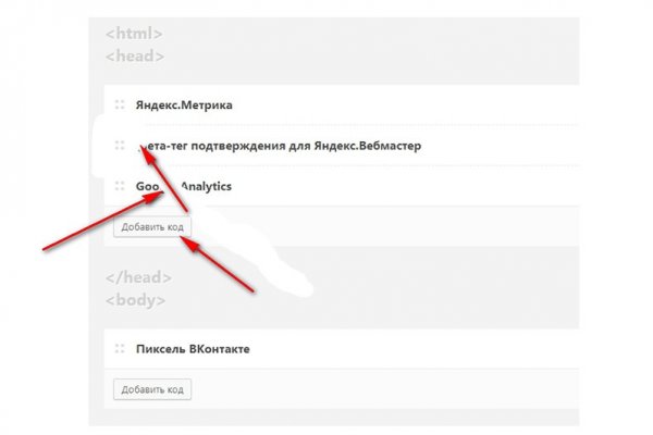 Купить наркотики в москве
