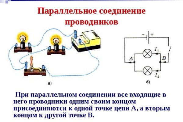 Kraken даркнет что это