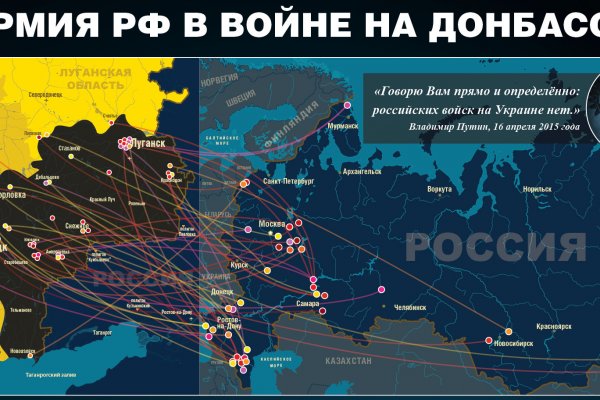 Кракен сайт что будет если зайти