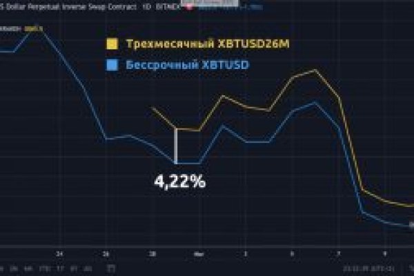 Официальный сайт kraken kraken clear com