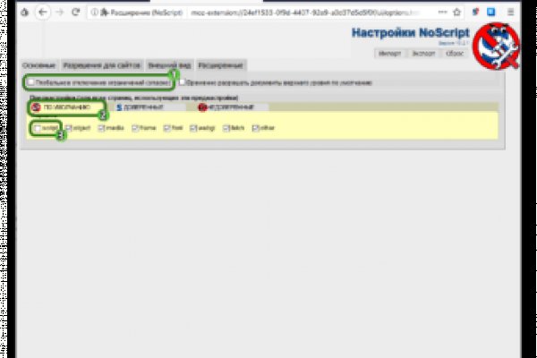 Магазины наркотиков