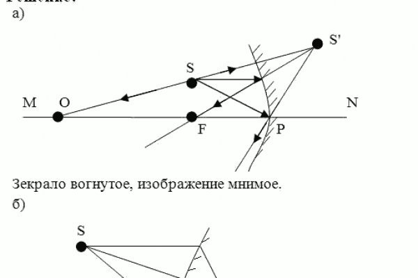Кракен ссылка официальная