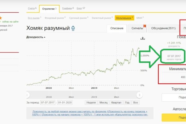 Кракен маркетплейс закрыли