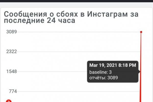 Войти в кракен