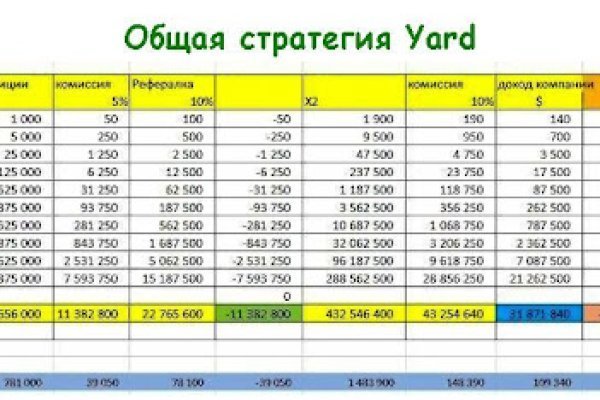 Как зайти на kraken маркетплейс