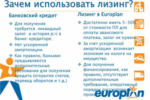 Кракен даркнет маркетплейс